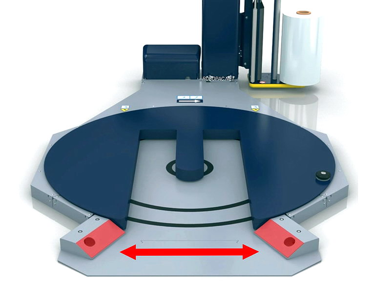 纏繞機(jī)安全光柵